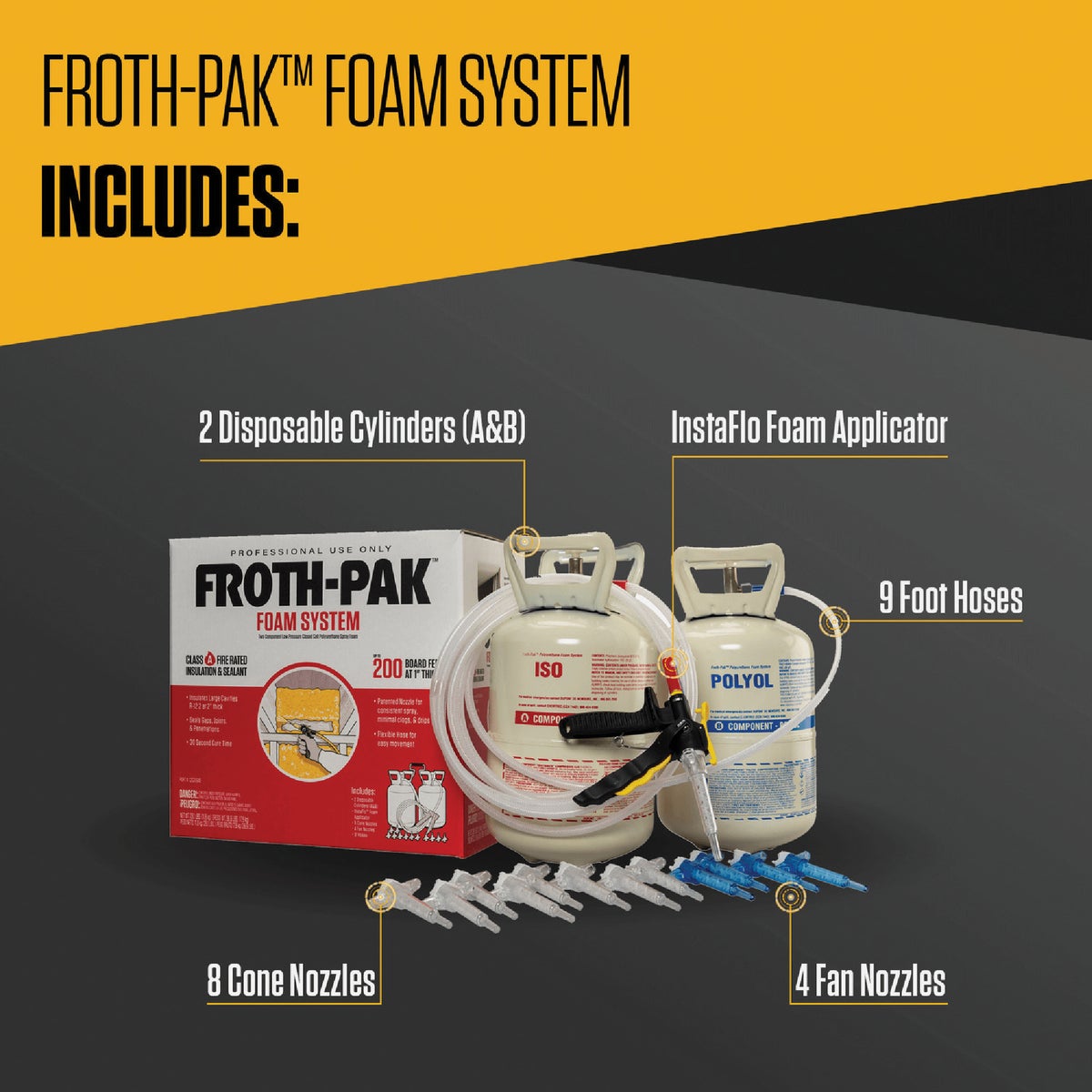 Froth-Pak 200 Insulation & Sealant Spray Foam System Image 5