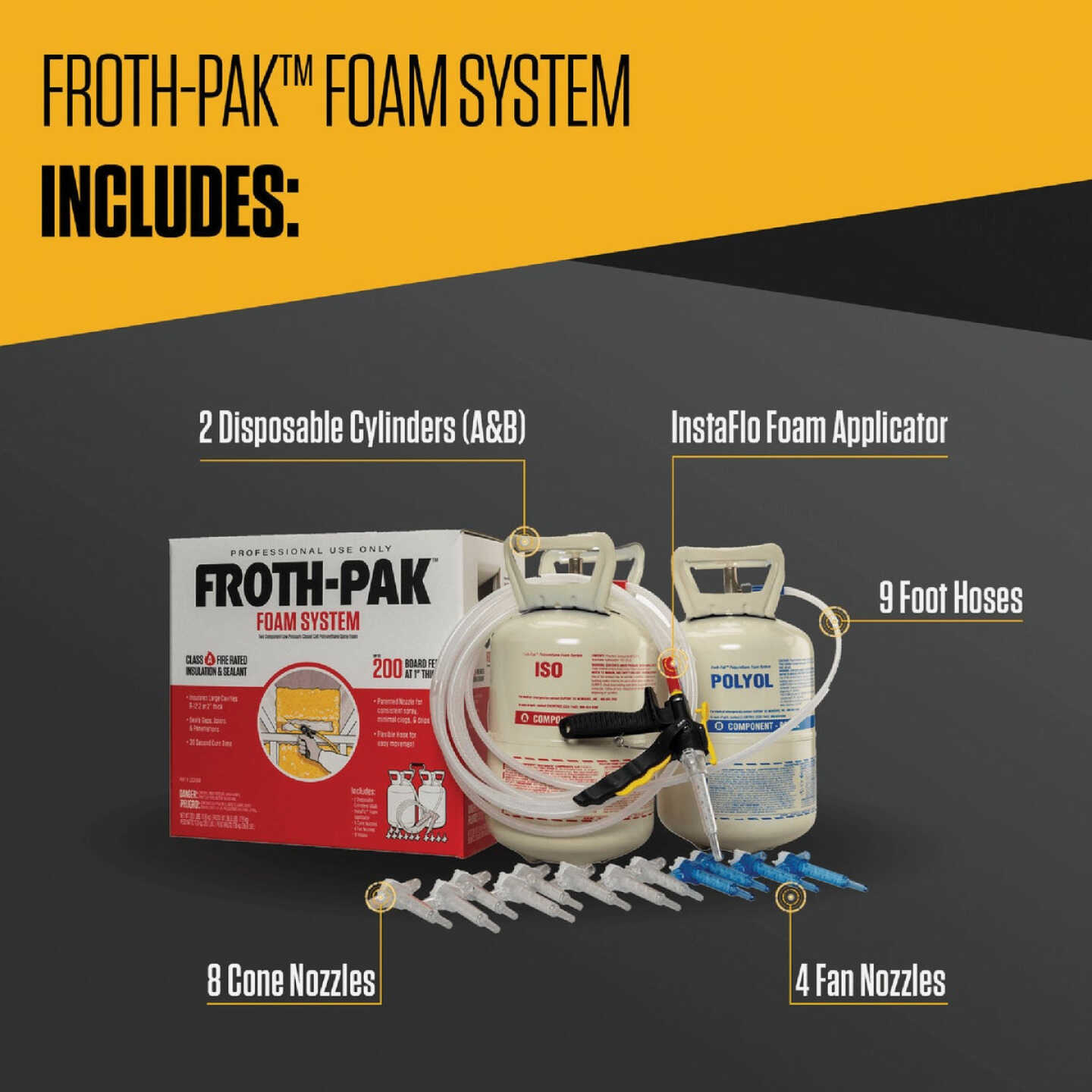 Froth-Pak 200 Insulation & Sealant Spray Foam System Image 5