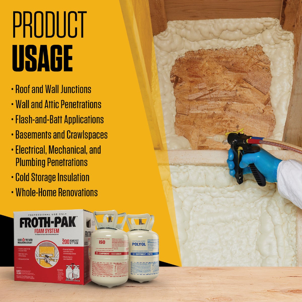 Froth-Pak 200 Insulation & Sealant Spray Foam System Image 6