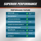 DAP 16 Oz. Concrete Crack Filler Dry Image 4