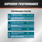 DAP 8.6 Oz. All Purpose Adhesive & Filler Image 5