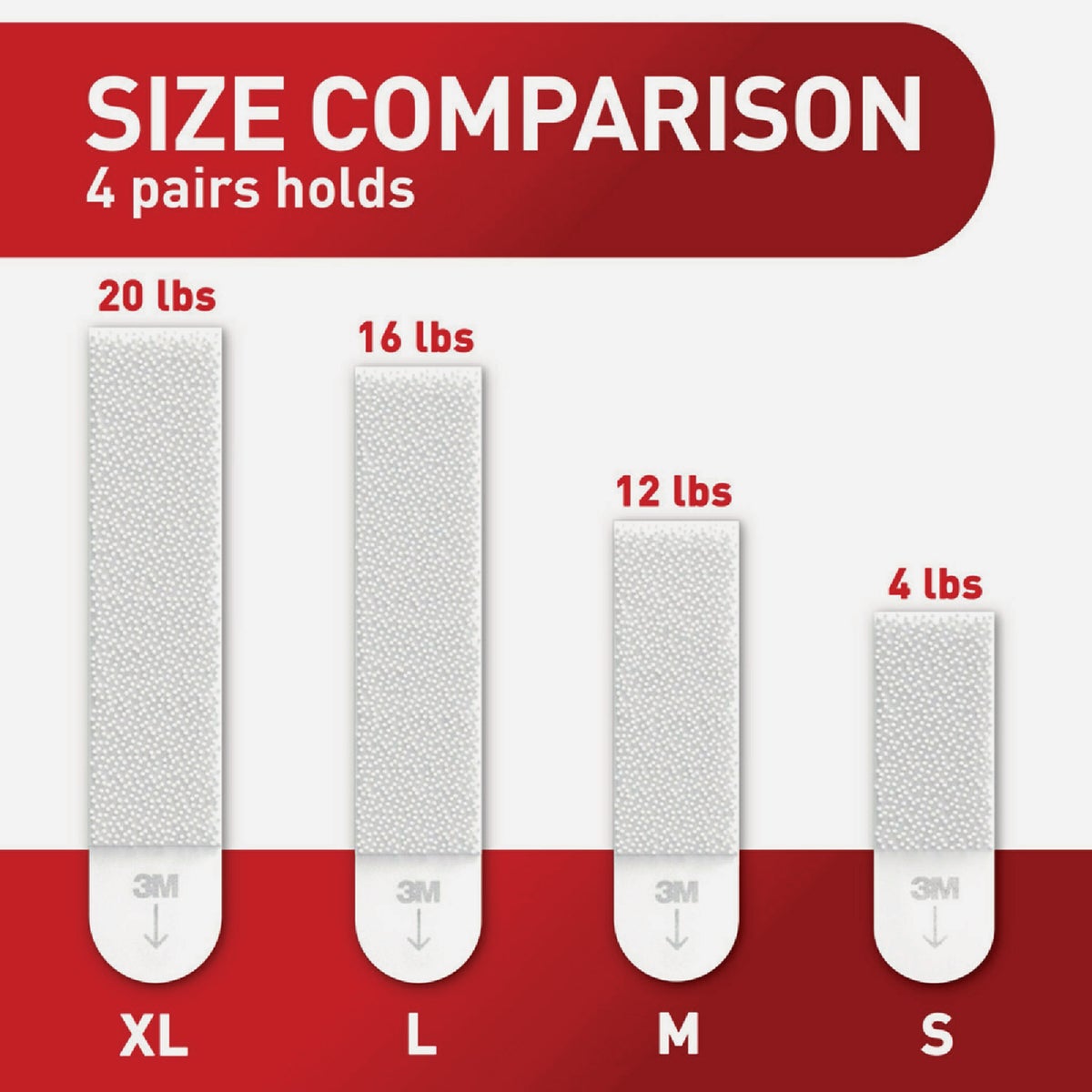 Command 20 Lb. Picture Hanging Strips, White, 4 Pairs Image 5