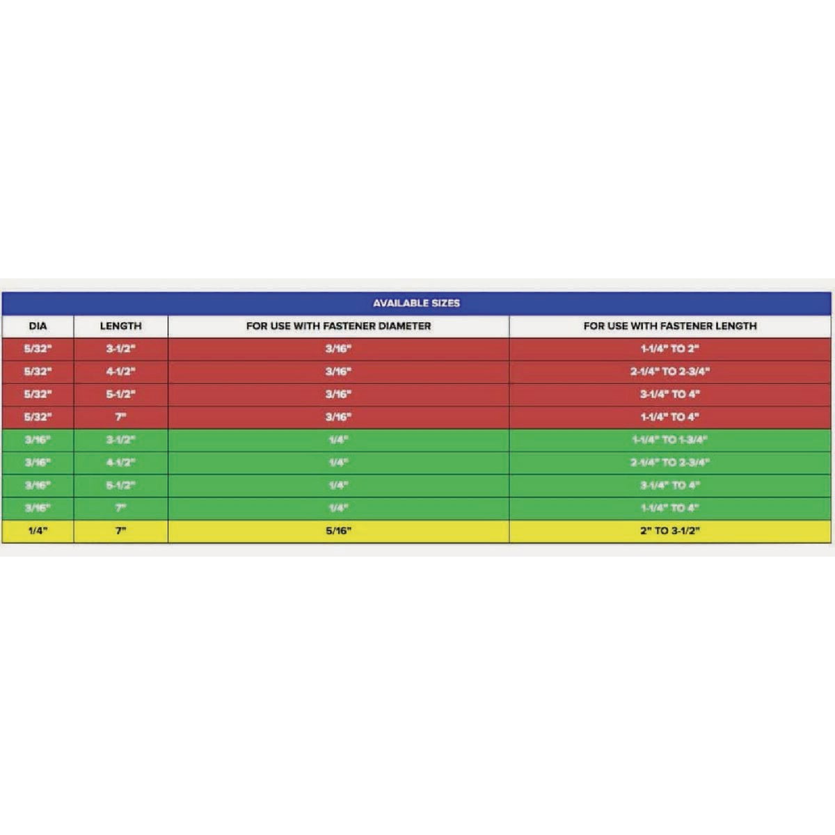 Tapcon 3/16 In. x 7 In. SDS-Plus Rotary Hammer Drill Bit Image 2