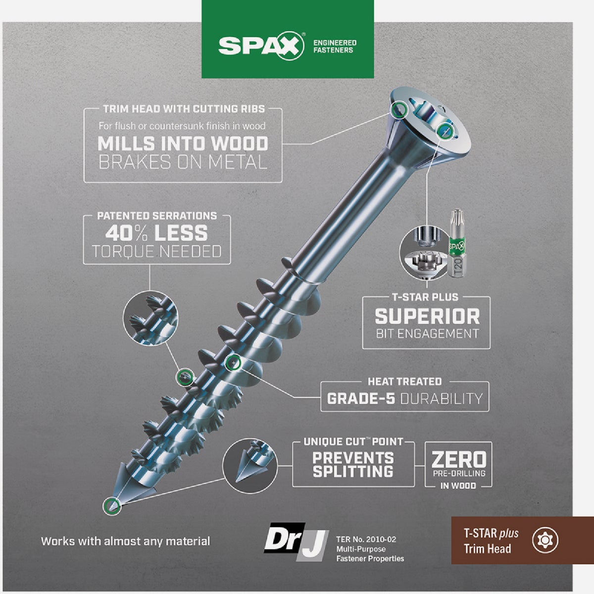 SPAX #8 x 1-3/4 In. T20 Plus Trim Head Zinc (Interior) MDF Cabinet Screw (200 Ct.) Image 3