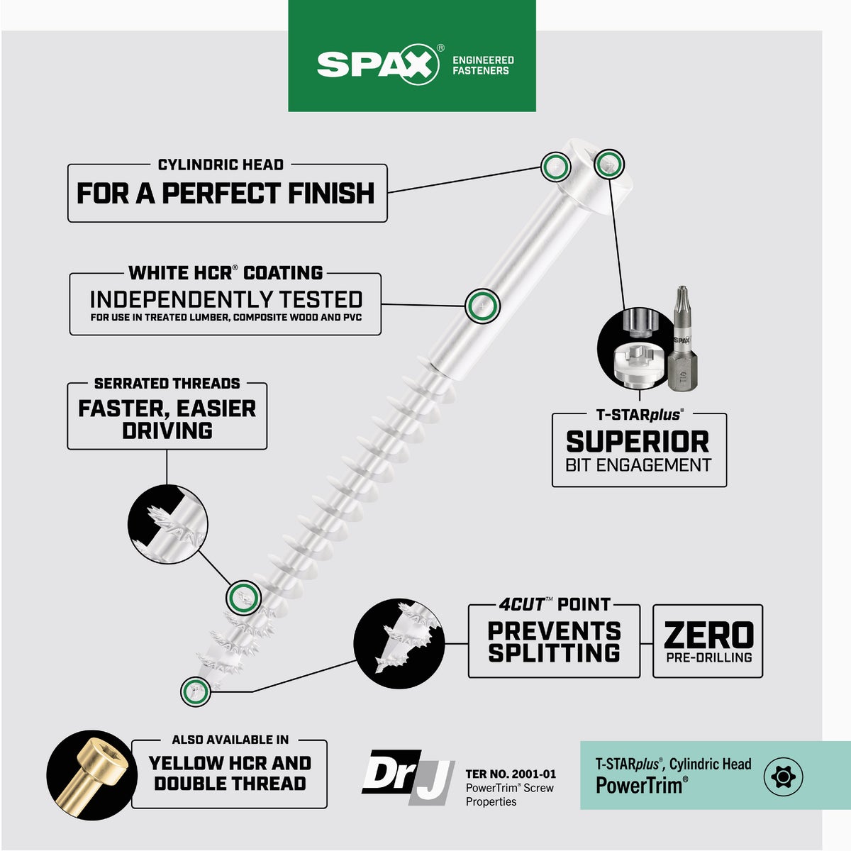 SPAX PowerTrim #8 x 2 In. T10 Plus Cylindric Head HCR (Exterior Rated) White Trim Screw (100-Ct.) Image 2