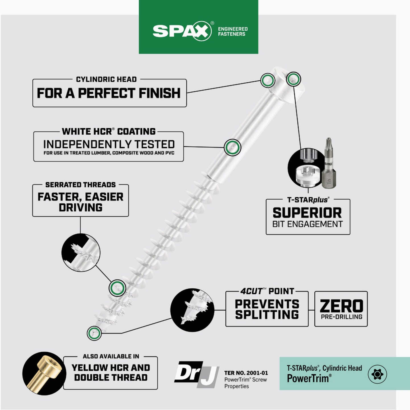 SPAX PowerTrim #8 x 2 In. T10 Plus Cylindric Head HCR (Exterior Rated) White Trim Screw (100-Ct.) Image 2