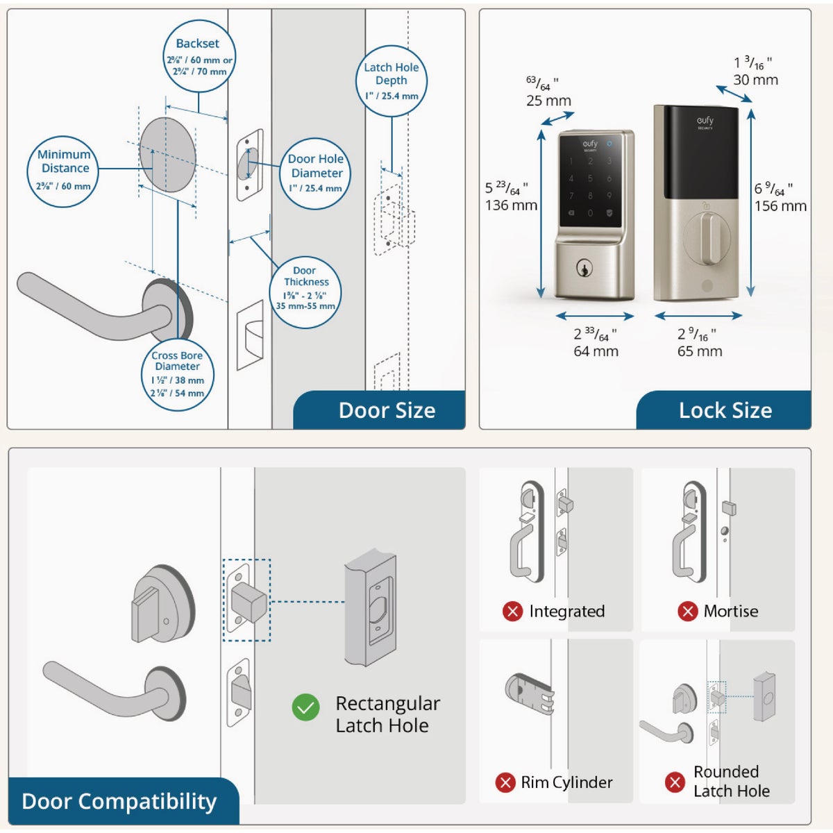eufy Smart Lock C210 5-In-1 Keyless Entry Door Lock, White Image 6