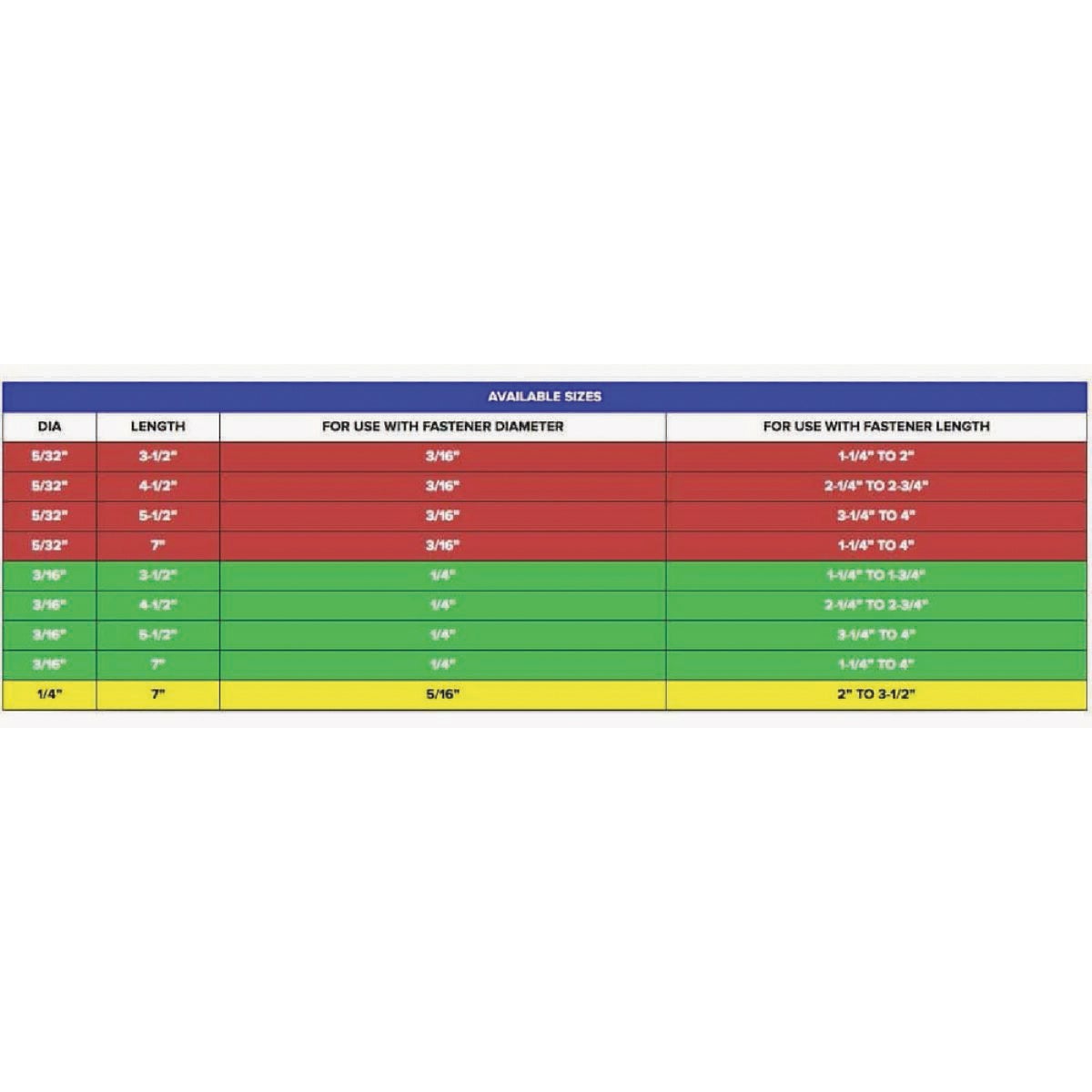 Tapcon 5/32 In. x 7 In. SDS-Plus Rotary Hammer Drill Bit Image 2