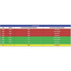 Tapcon 5/32 In. x 7 In. SDS-Plus Rotary Hammer Drill Bit Image 2