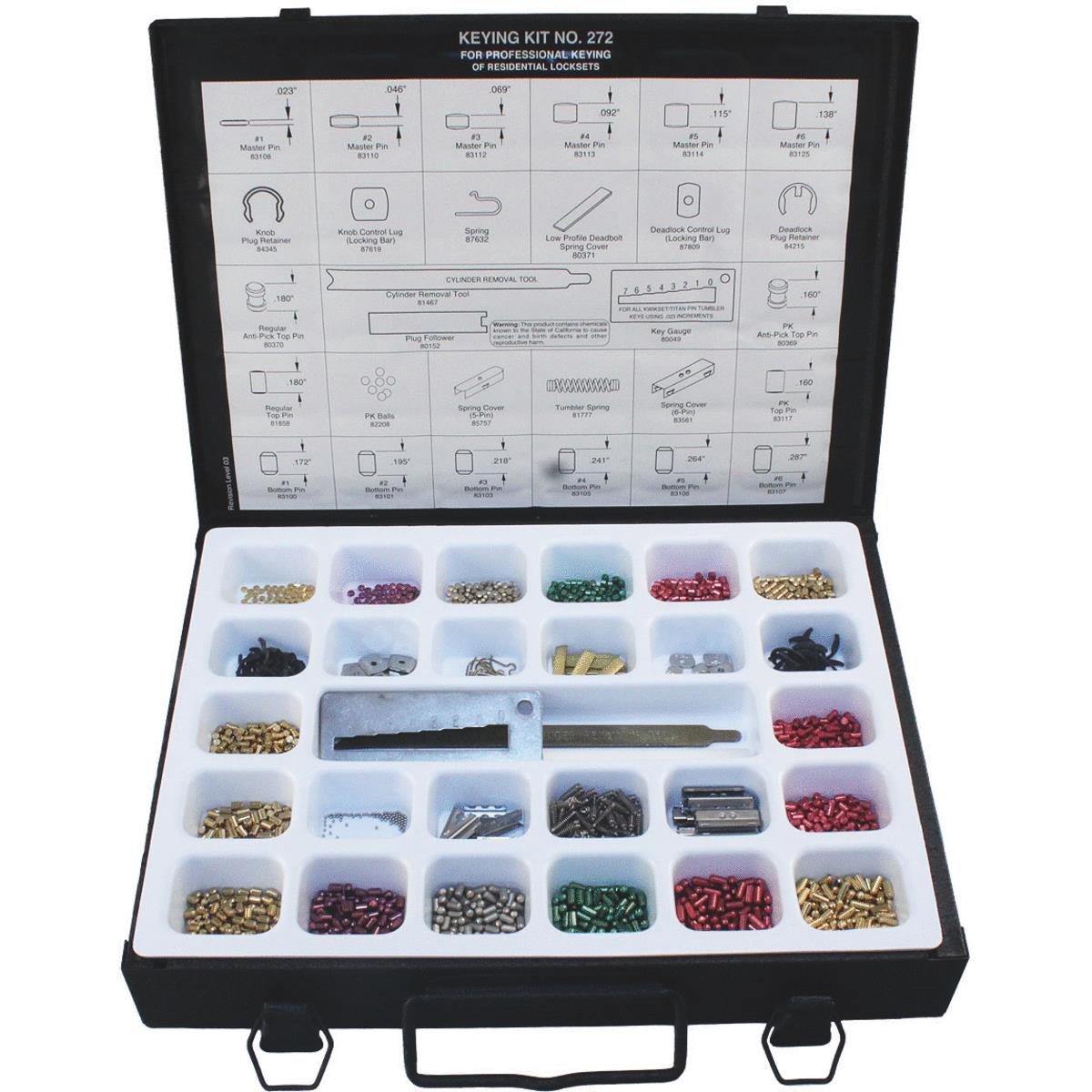 Lockset Parts & Keying Kits