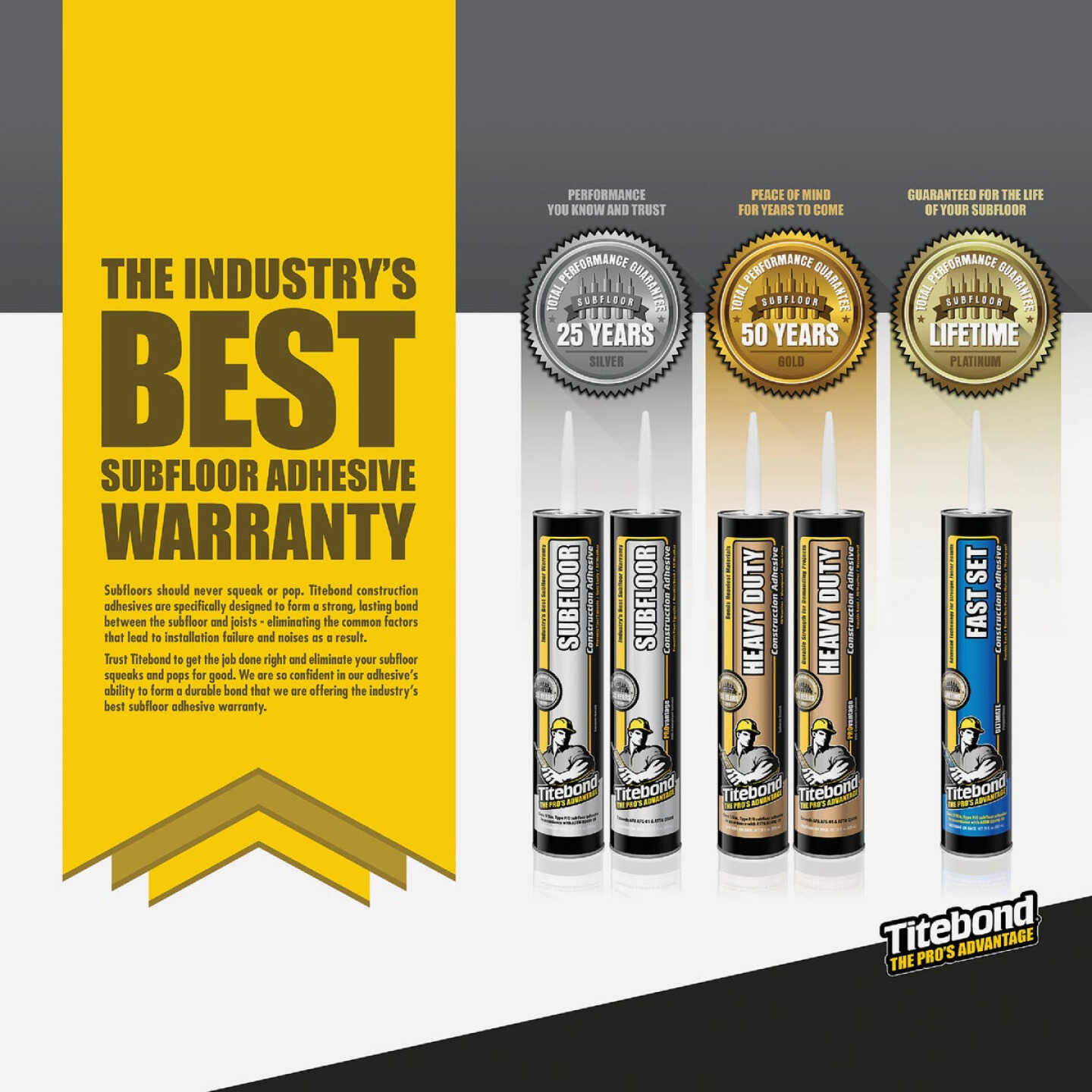 Titebond 28 Oz. All-Weather Subfloor Adhesive Image 2