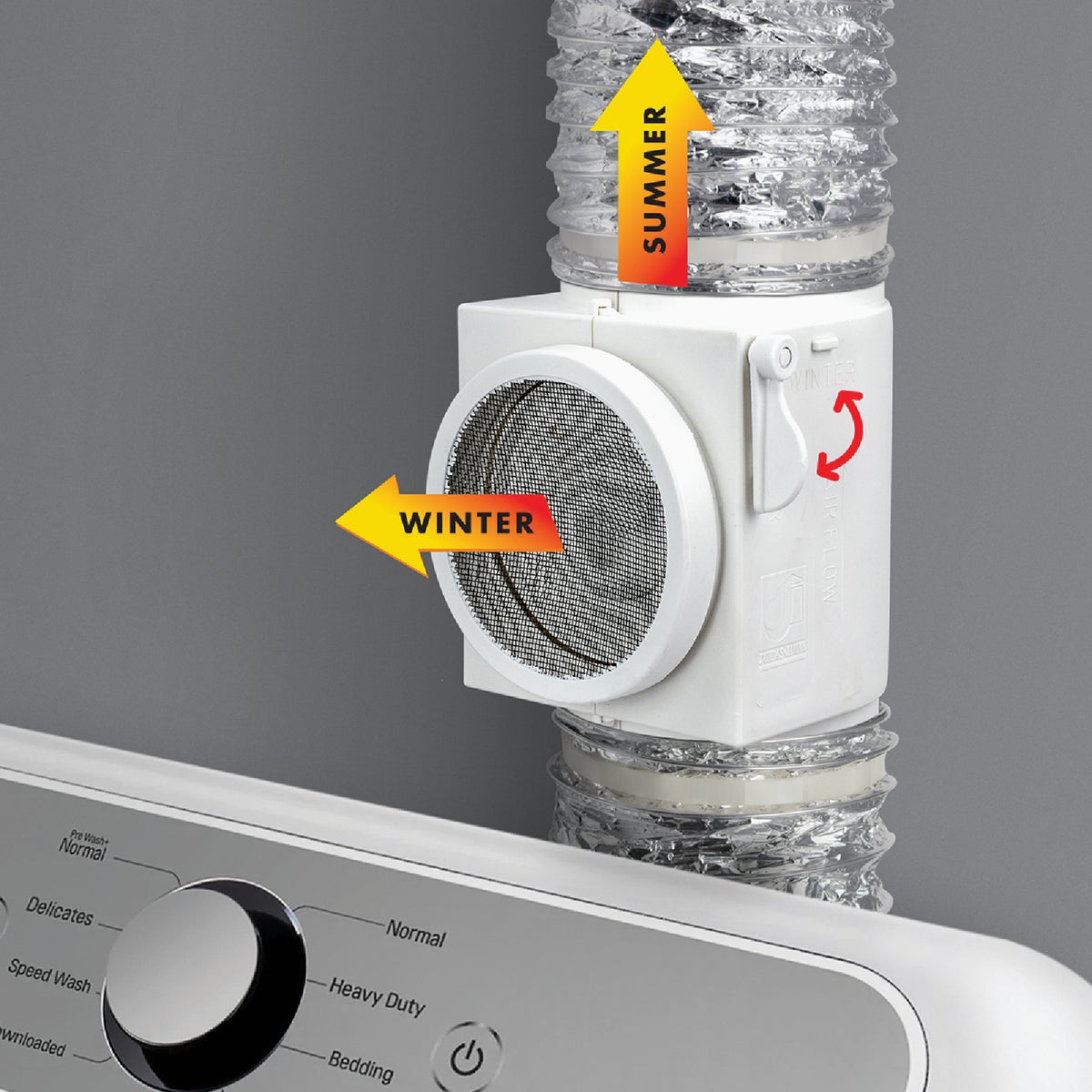 Dundas Jafine White Heat Keeper Kit Image 4