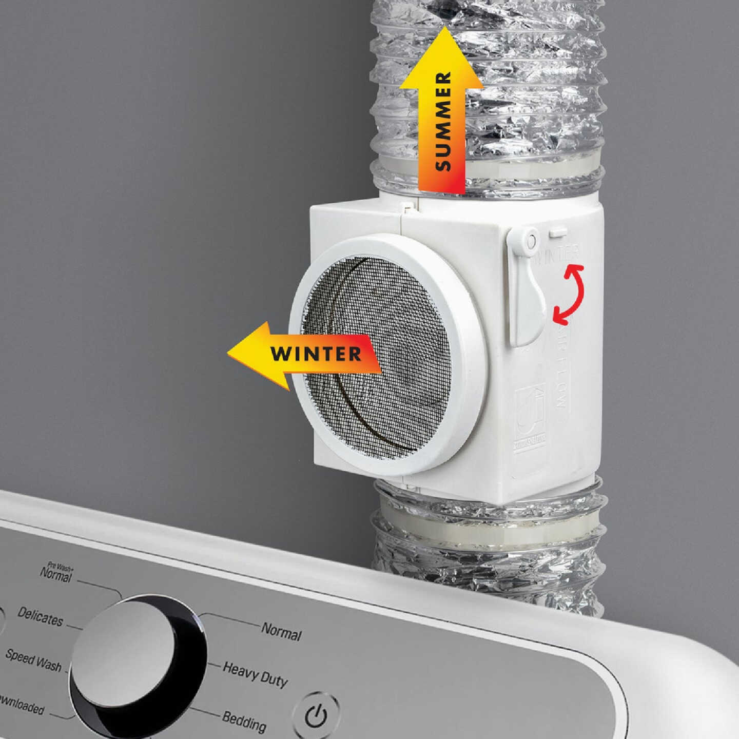 Dundas Jafine White Heat Keeper Kit Image 4