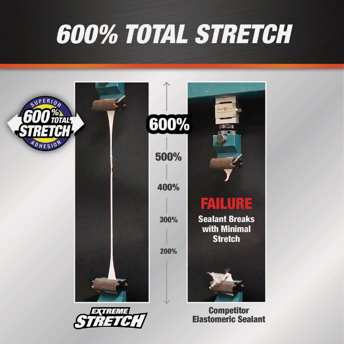 Dap Extreme Stretch 10.1 Oz. Slate Gray Acrylic Urethane Premium Elastomeric Sealant Image 3