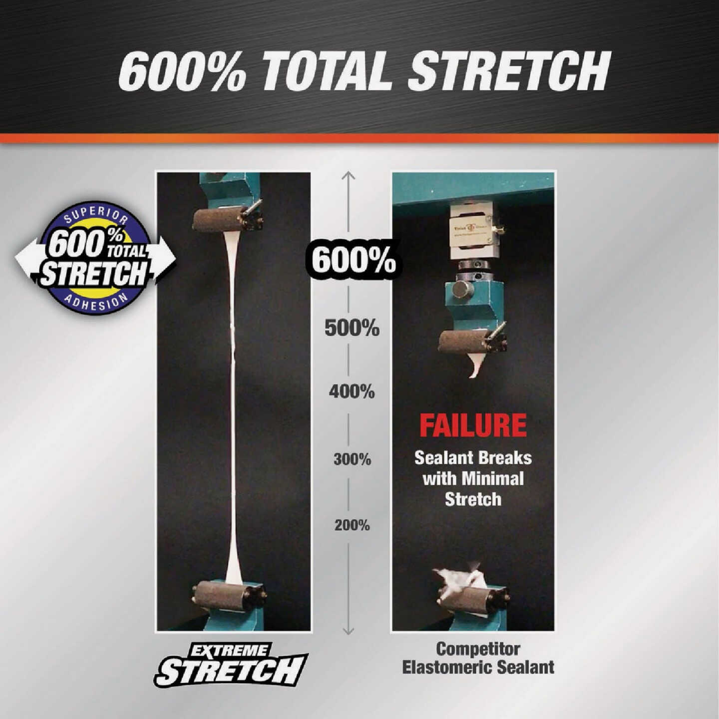 Dap Extreme Stretch 10.1 Oz. Iron Stone Acrylic Urethane Premium Elastomeric Sealant Image 3