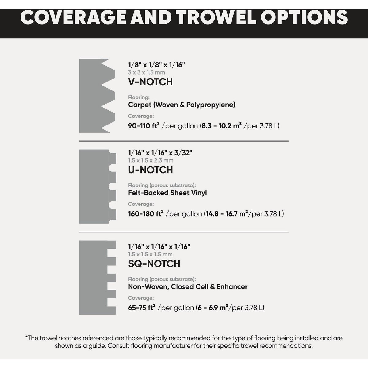 Roberts 3085 Multi-Purpose Adhesive, 1 Qt. Image 5
