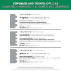 Roberts 3300 Multi-Purpose Floor Adhesive, 4 Gal. Image 4