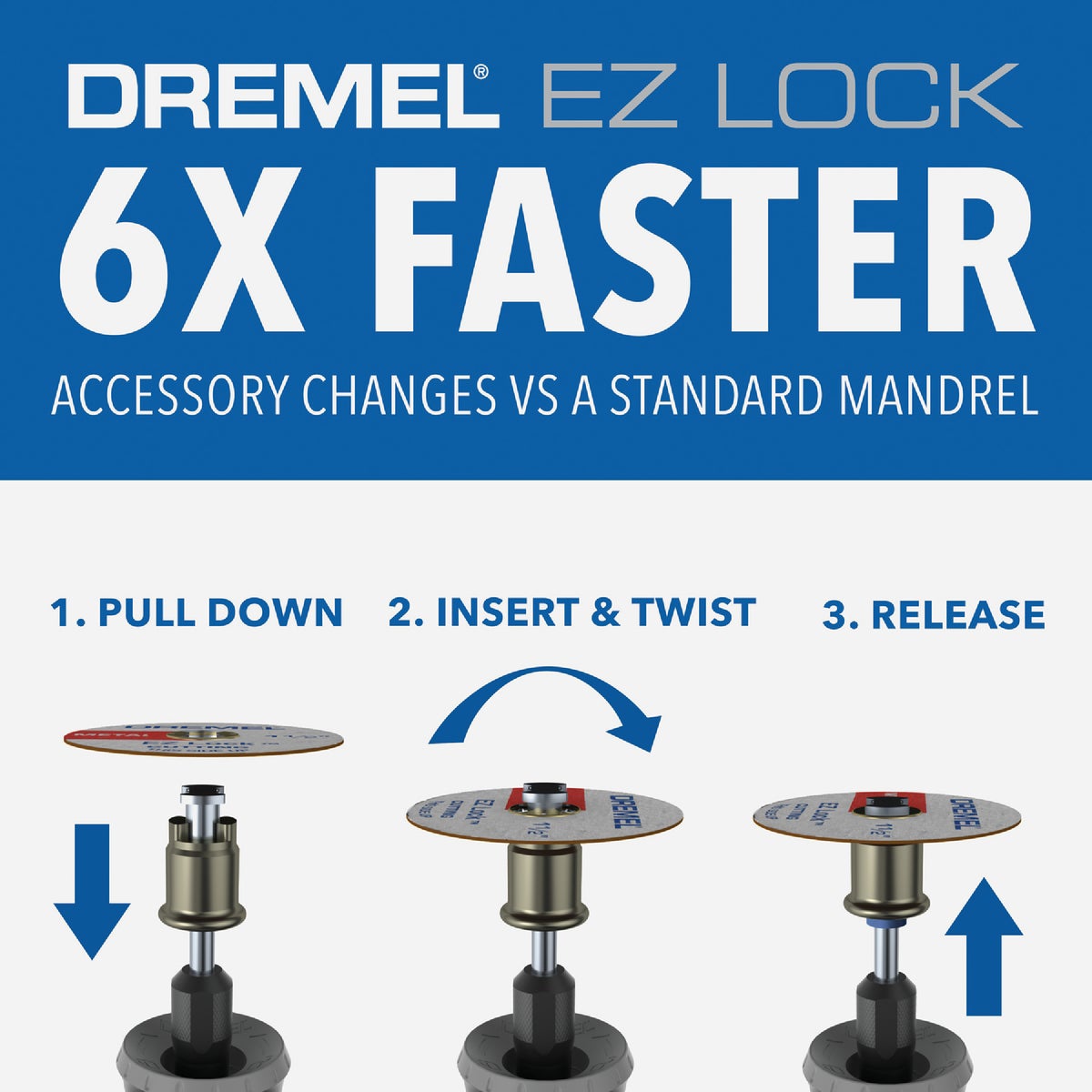 Dremel 1-1/2 In. EZ Lock Thin Cut-Off Wheel (5-Pack) Image 4