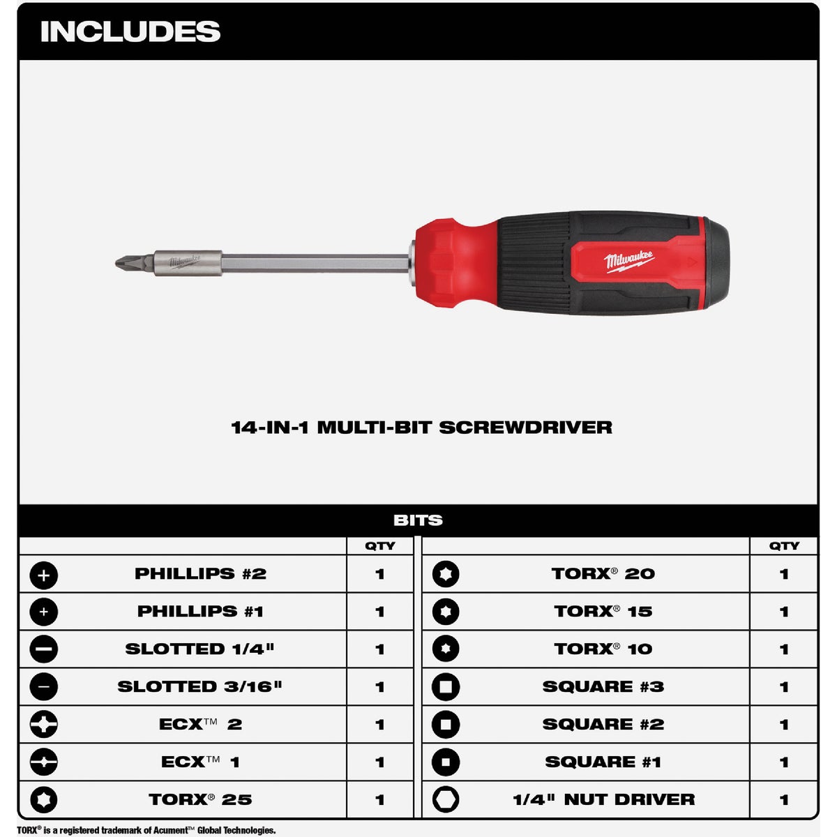 Milwaukee 14-in-1 Multi-Bit Screwdriver Image 2