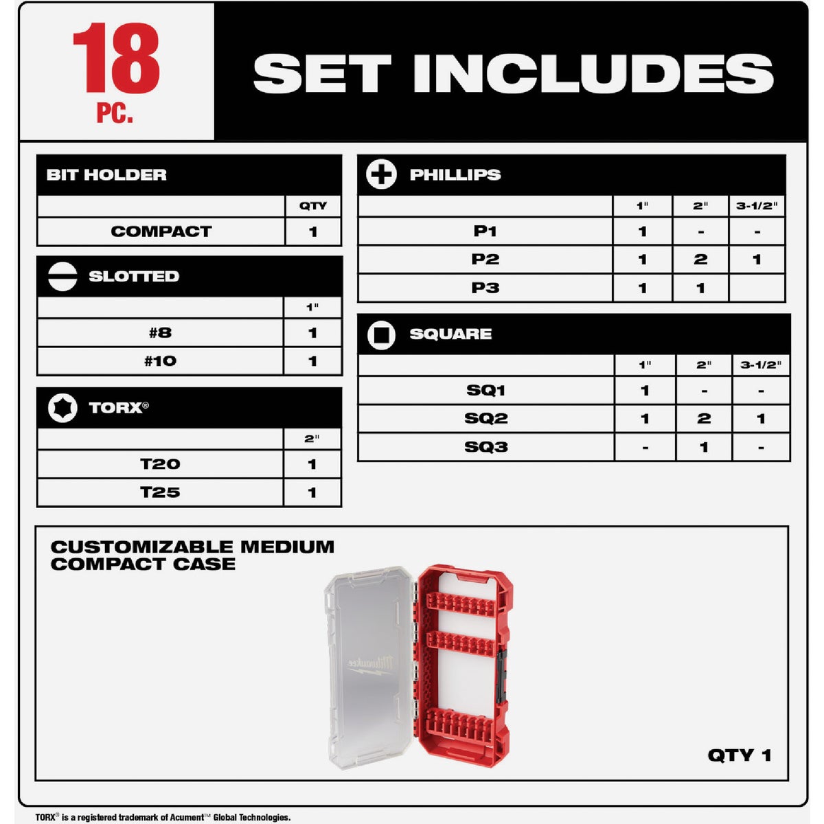 Milwaukee SHOCKWAVE Impact Screwdriver Bit Set (18-Piece) Image 2
