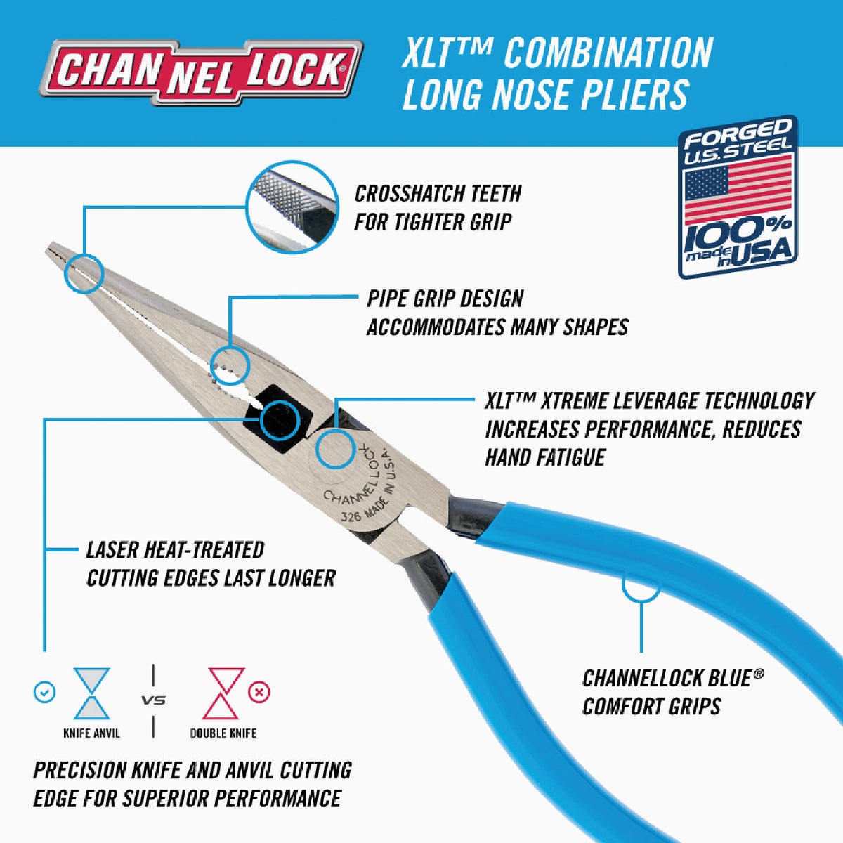 Channellock 6 In. E-Series Long Nose Pliers Image 2