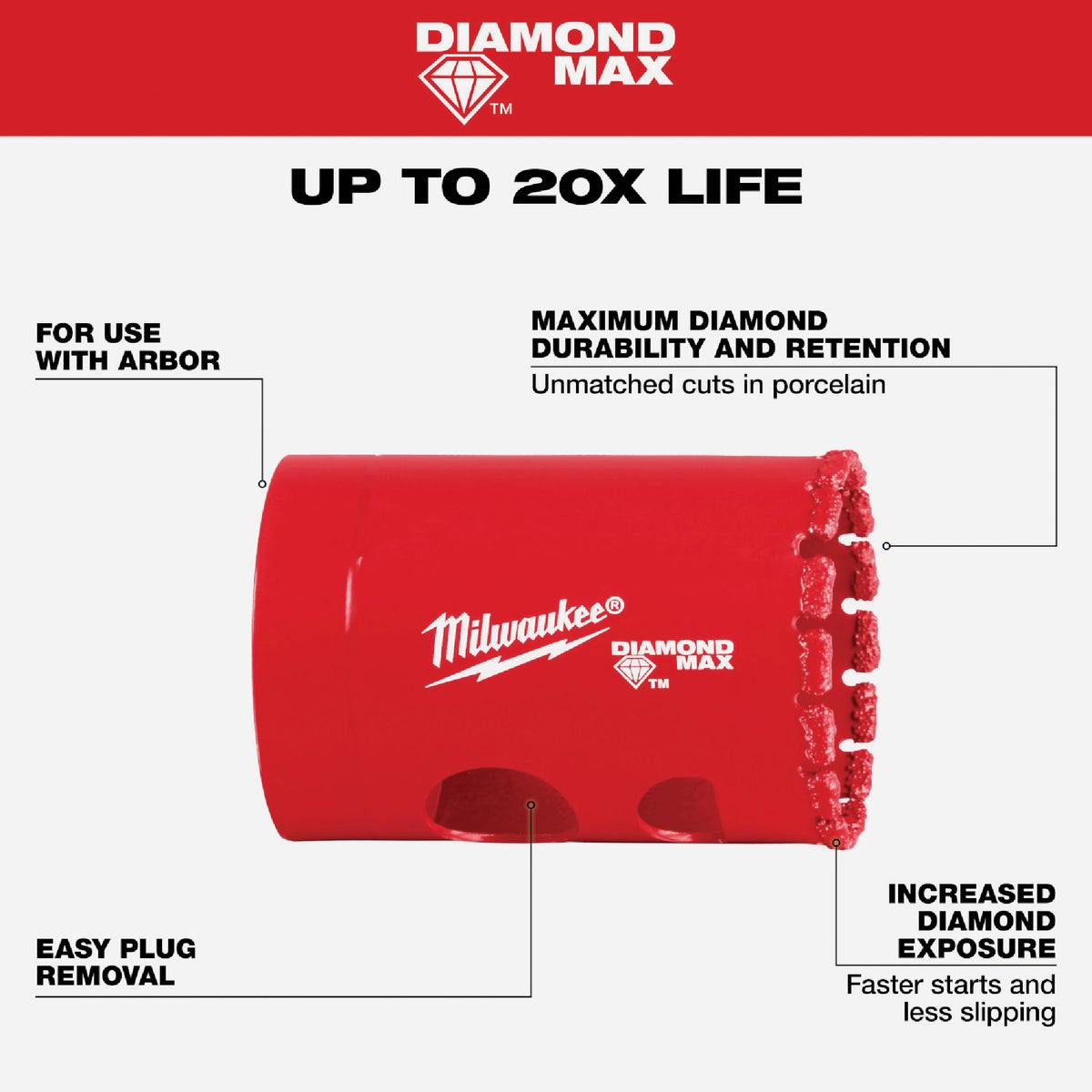 Milwaukee Diamond Plus 1-3/8 In. Diamond Grit Hole Saw Image 2