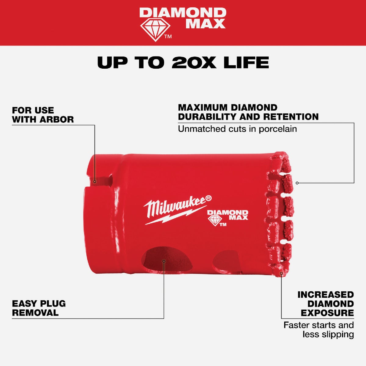 Milwaukee Diamond Plus 1-1/2 In. Diamond Grit Hole Saw Image 2