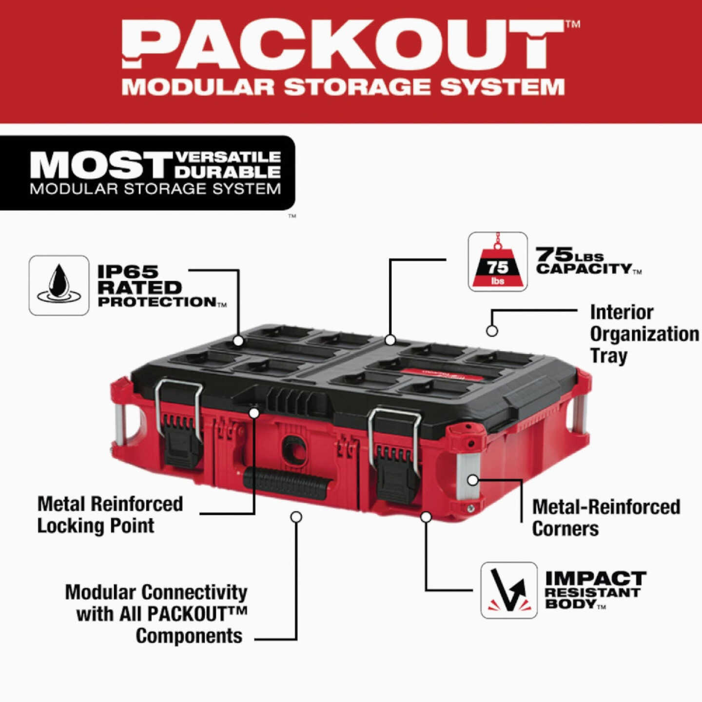 Milwaukee PACKOUT 16 In. x 6-1/2 In. Small Toolbox, 75 Lb. Capacity Image 2