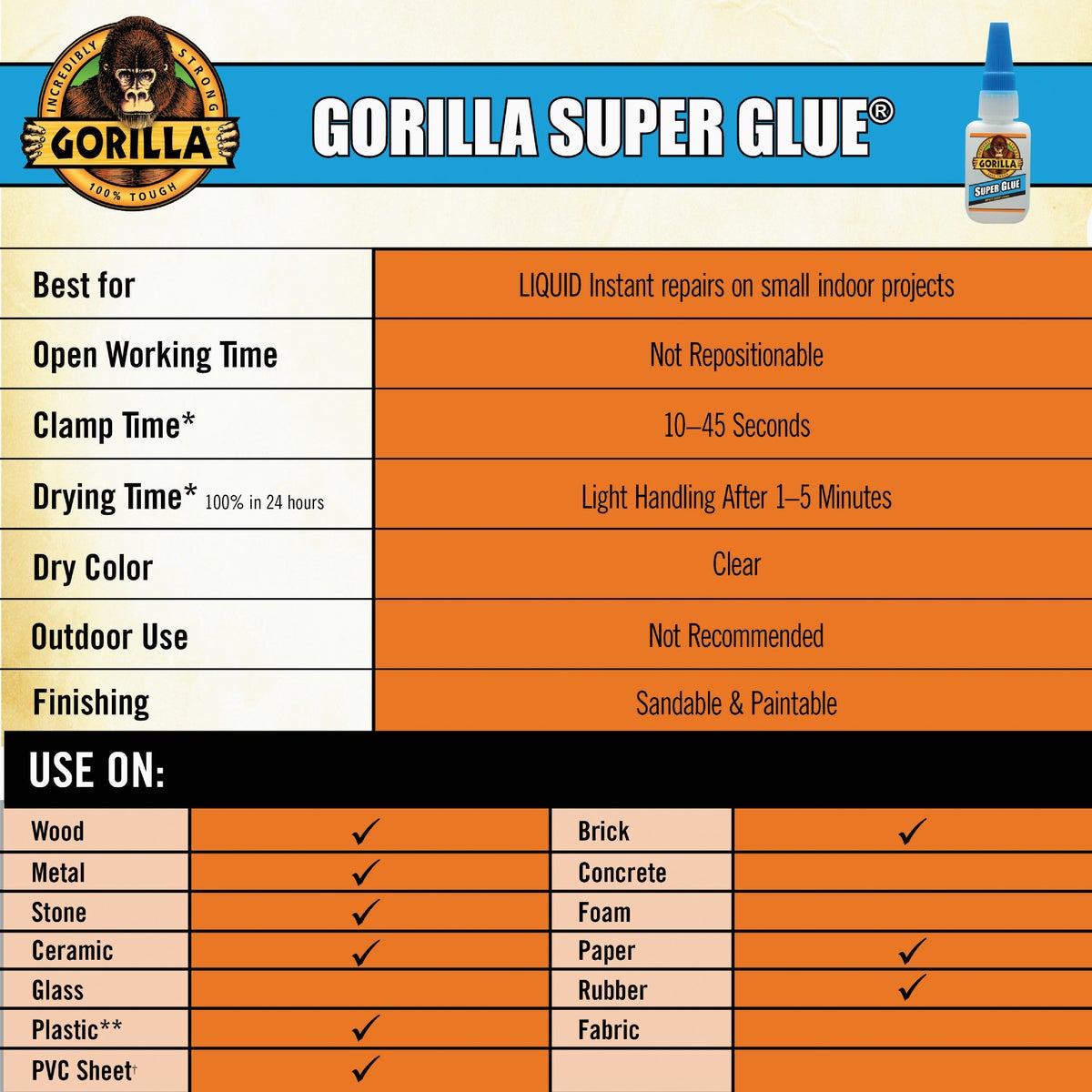 Gorilla 0.53 Oz. Liquid Super Glue Image 2