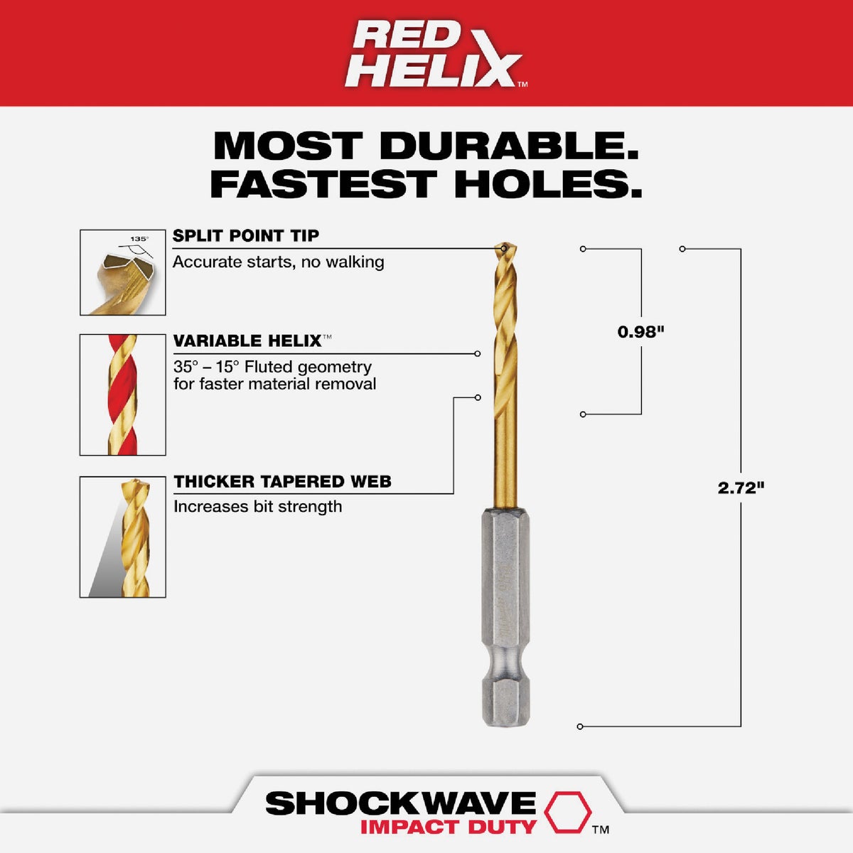 Milwaukee SHOCKWAVE Impact Duty 9/64 In. Titanium Hex Shank Drill Bit Image 2