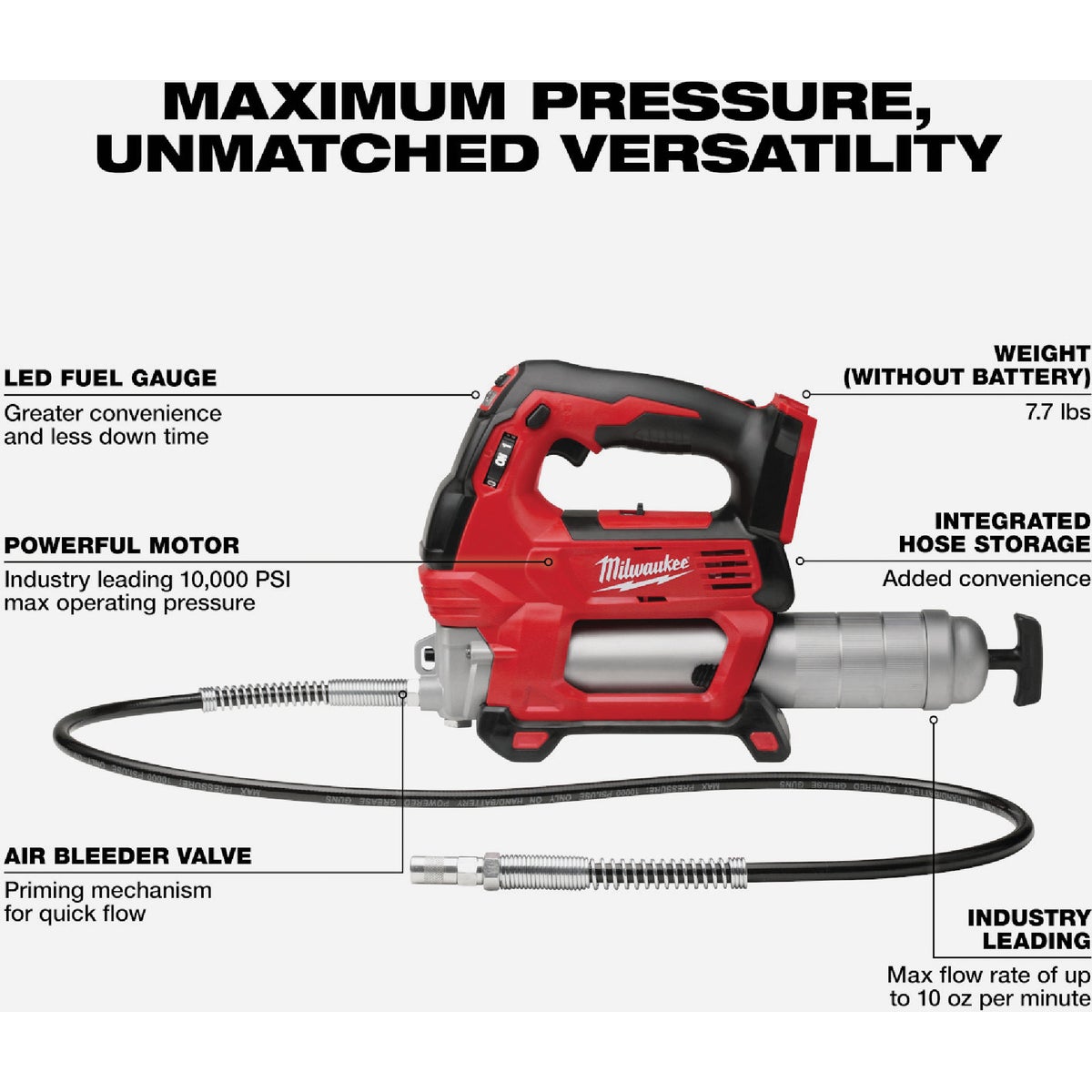 Milwaukee M18 2-Speed Cordless Grease Gun (Tool Only) Image 2