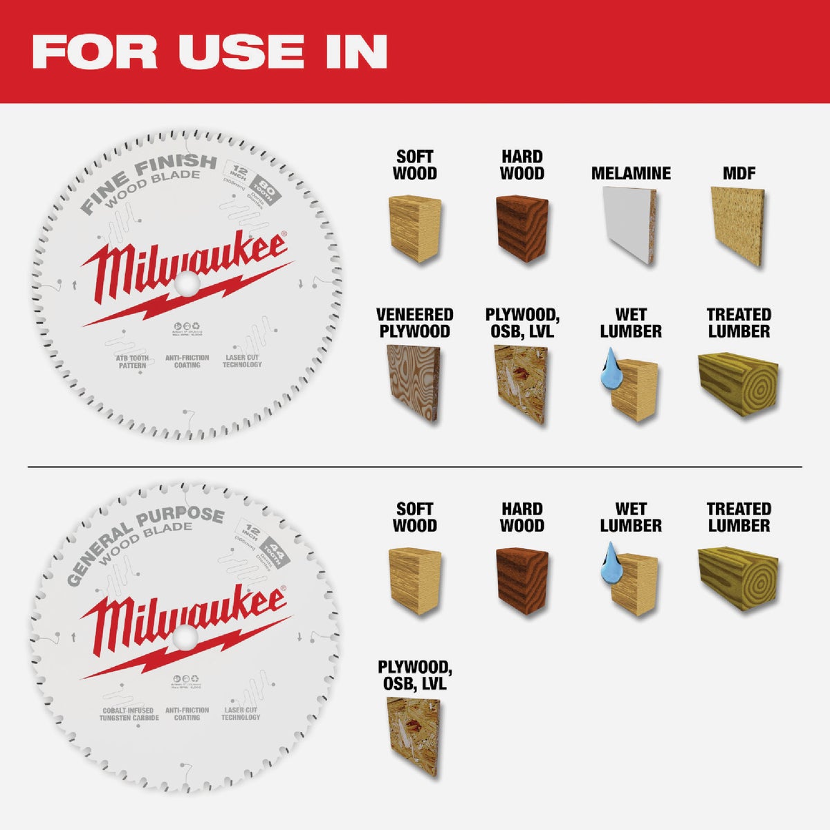 Milwaukee 12 In. 44-Tooth General Purpose & 80-Tooth Fine Finish Wood Circular Saw Blade Set Image 3
