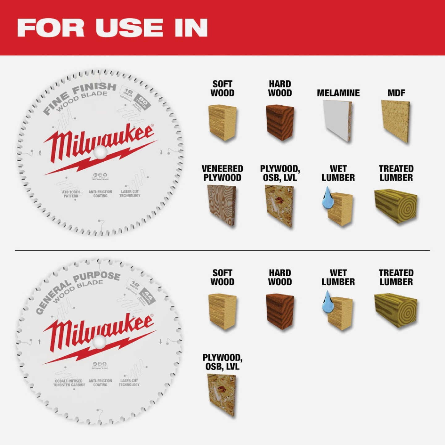 Milwaukee 12 In. 44-Tooth General Purpose & 80-Tooth Fine Finish Wood Circular Saw Blade Set Image 3