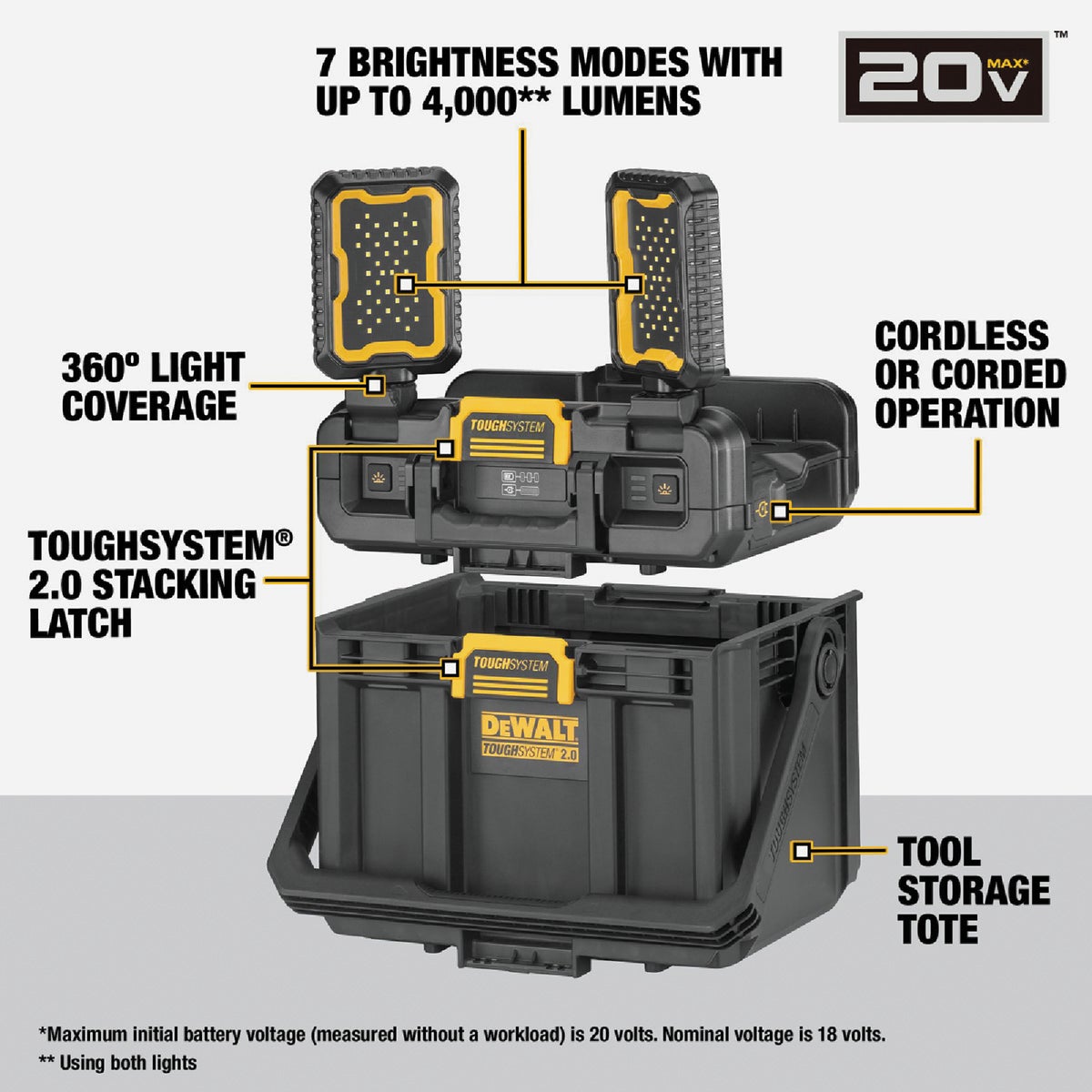 DEWALT ToughSystem 2.0 20V/60V MAX Adjustable Work Light with Storage Tote Image 2