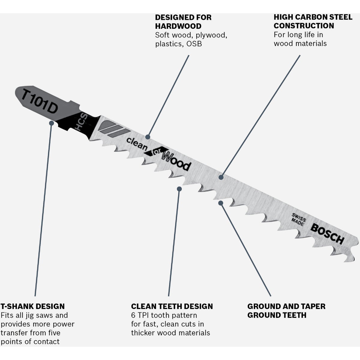 Bosch T-Shank 4 In. x 6 TPI High Carbon Steel Jig Saw Blade, Clean for Wood (5-Pack) Image 2