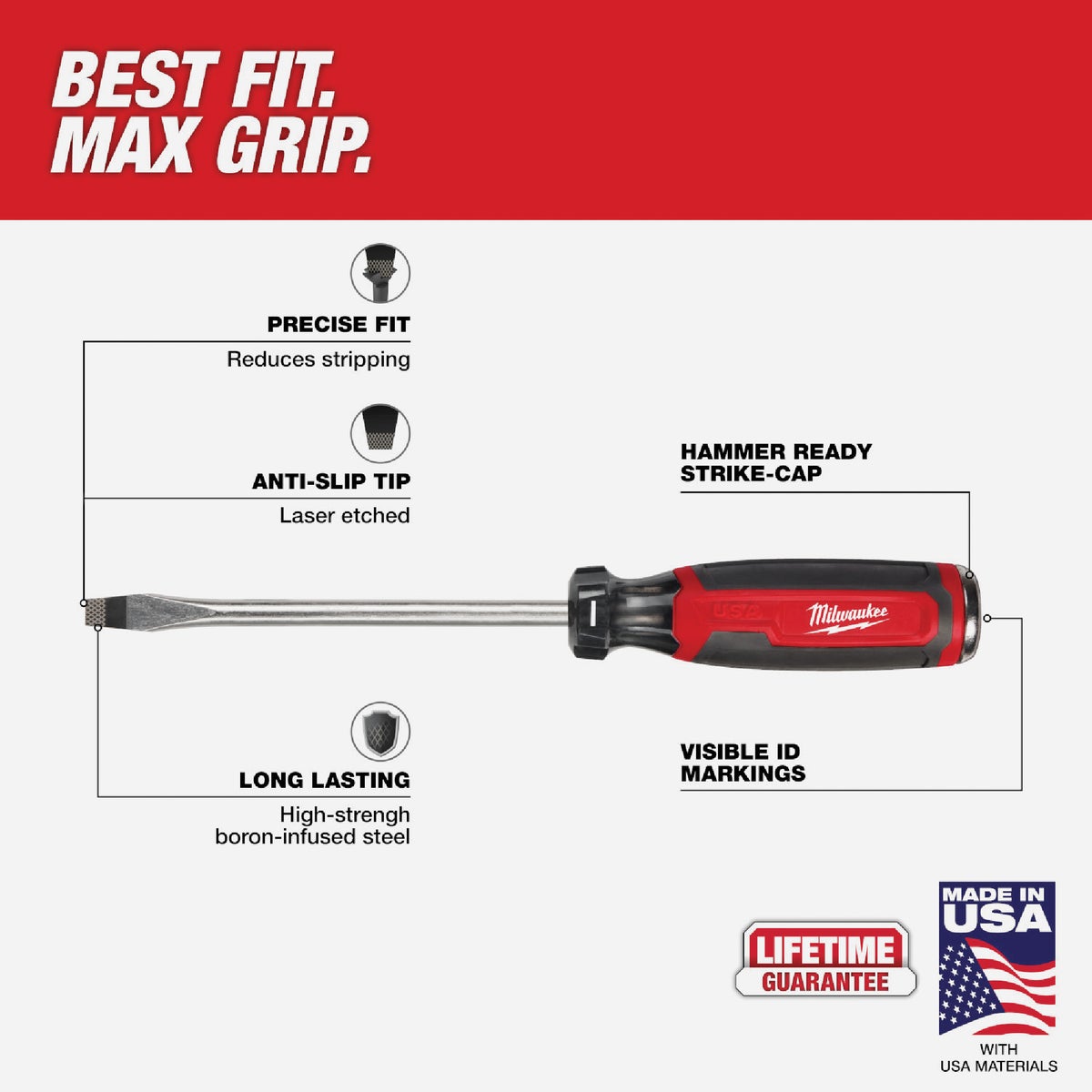 Milwaukee 5/16 In. x 6 In. Slotted Demolition Screwdriver with Cushion Grip Image 3