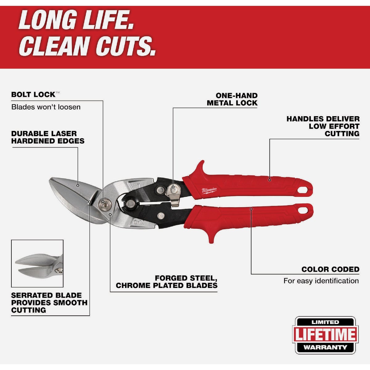 Milwaukee Offset Aviation Snip Set (2-Piece) Image 3