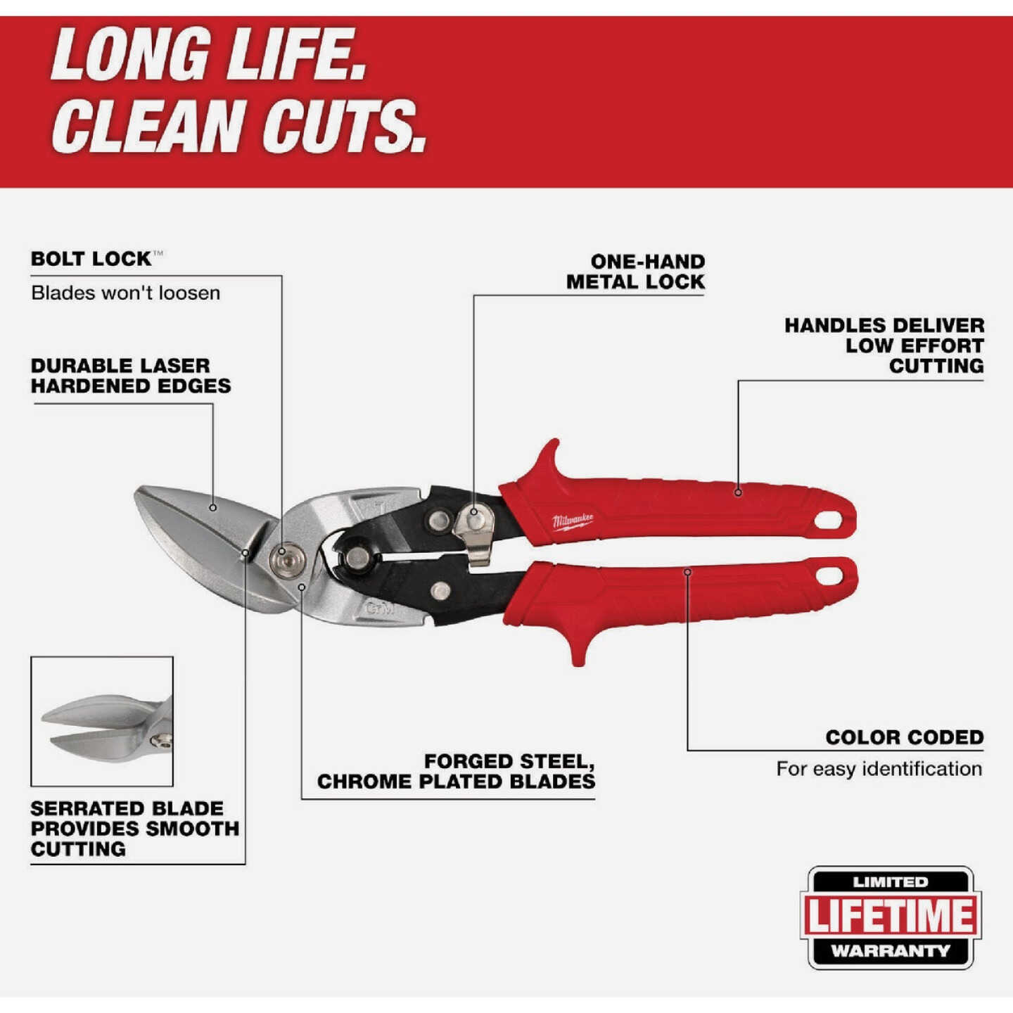 Milwaukee Offset Aviation Snip Set (2-Piece) Image 3