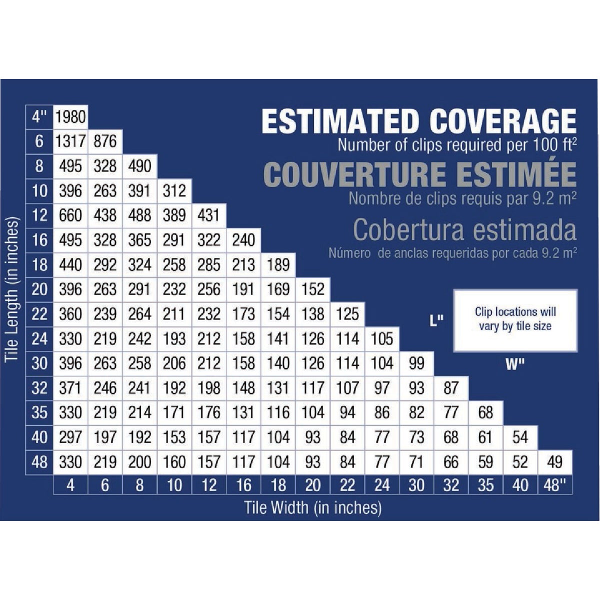 QEP Lash 1/16 In. Tile Leveling Clips (100-Pack) Image 6