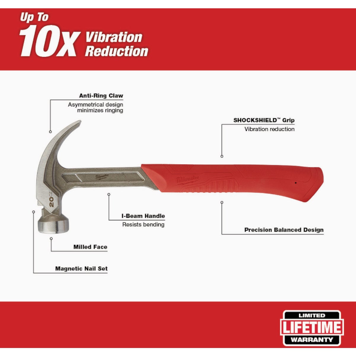 Milwaukee 20 Oz. Smooth-Face Curved Claw Hammer with Steel Handle Image 3