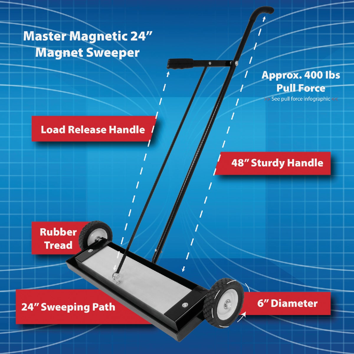 Master Magnetics 24 in. Magnetic Floor Sweeper Image 2
