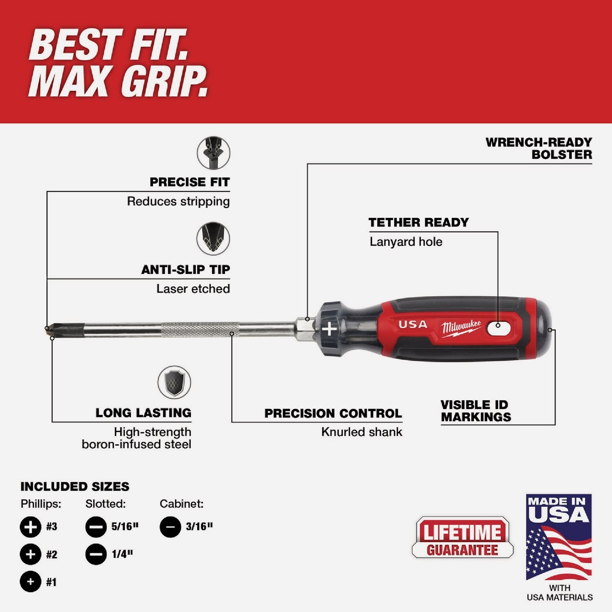 Milwaukee Cushion Grip Screwdriver Set (6-Piece) Image 6