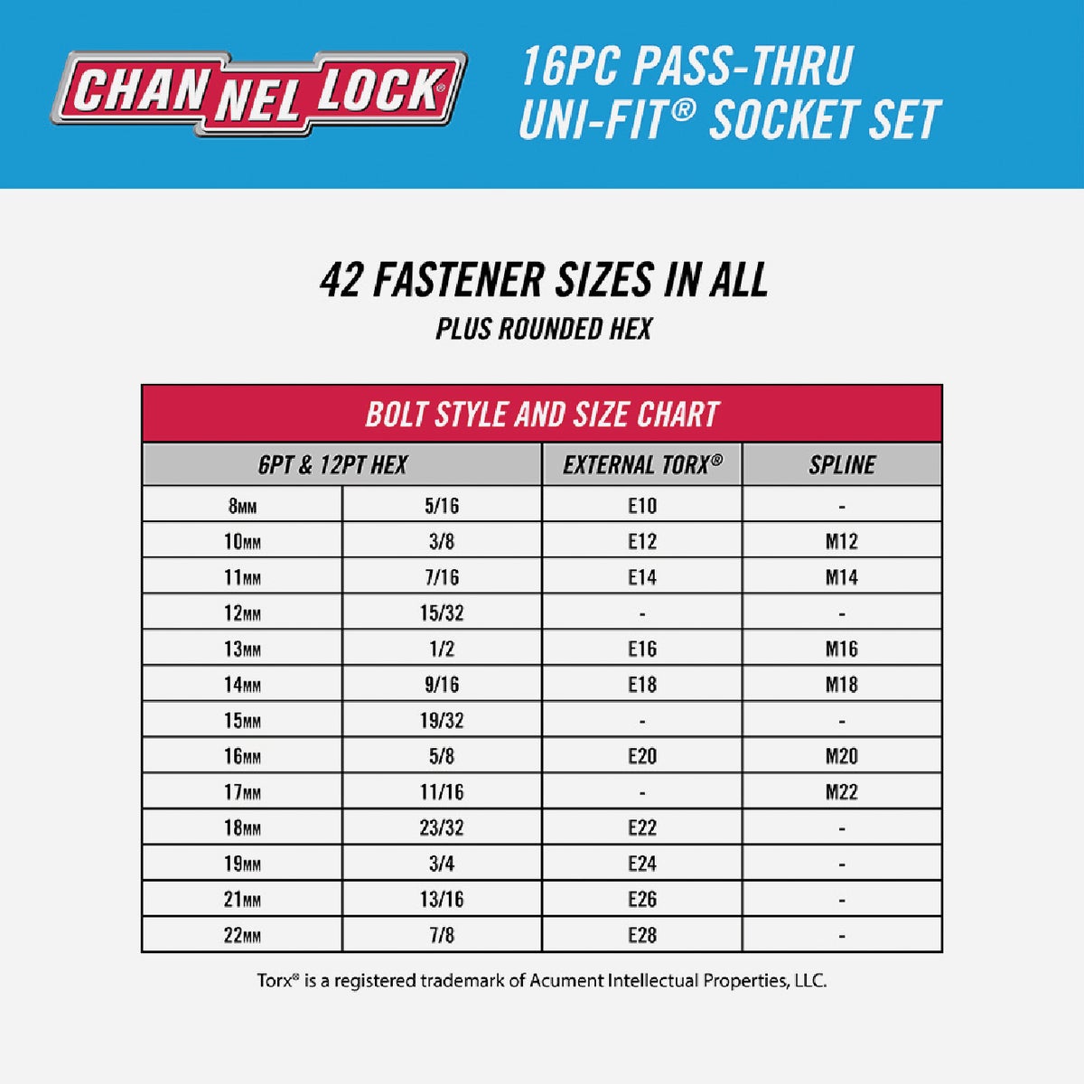 Channellock Standard/Metric 3/8 In. Ultra Access Socket & Ratchet Set (16-Piece) Image 3
