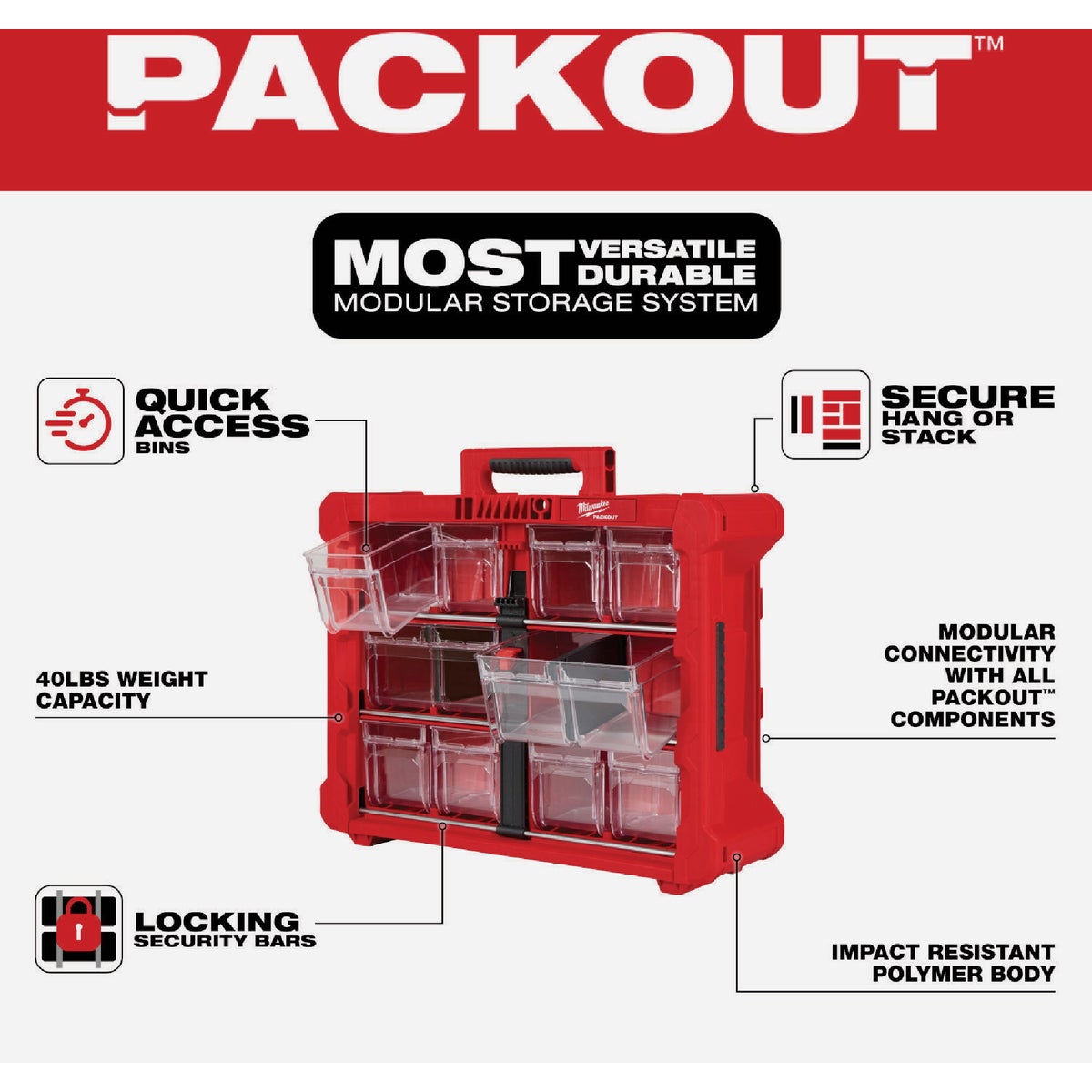 Milwaukee PACKOUT Tilt Bin Organizer Image 2