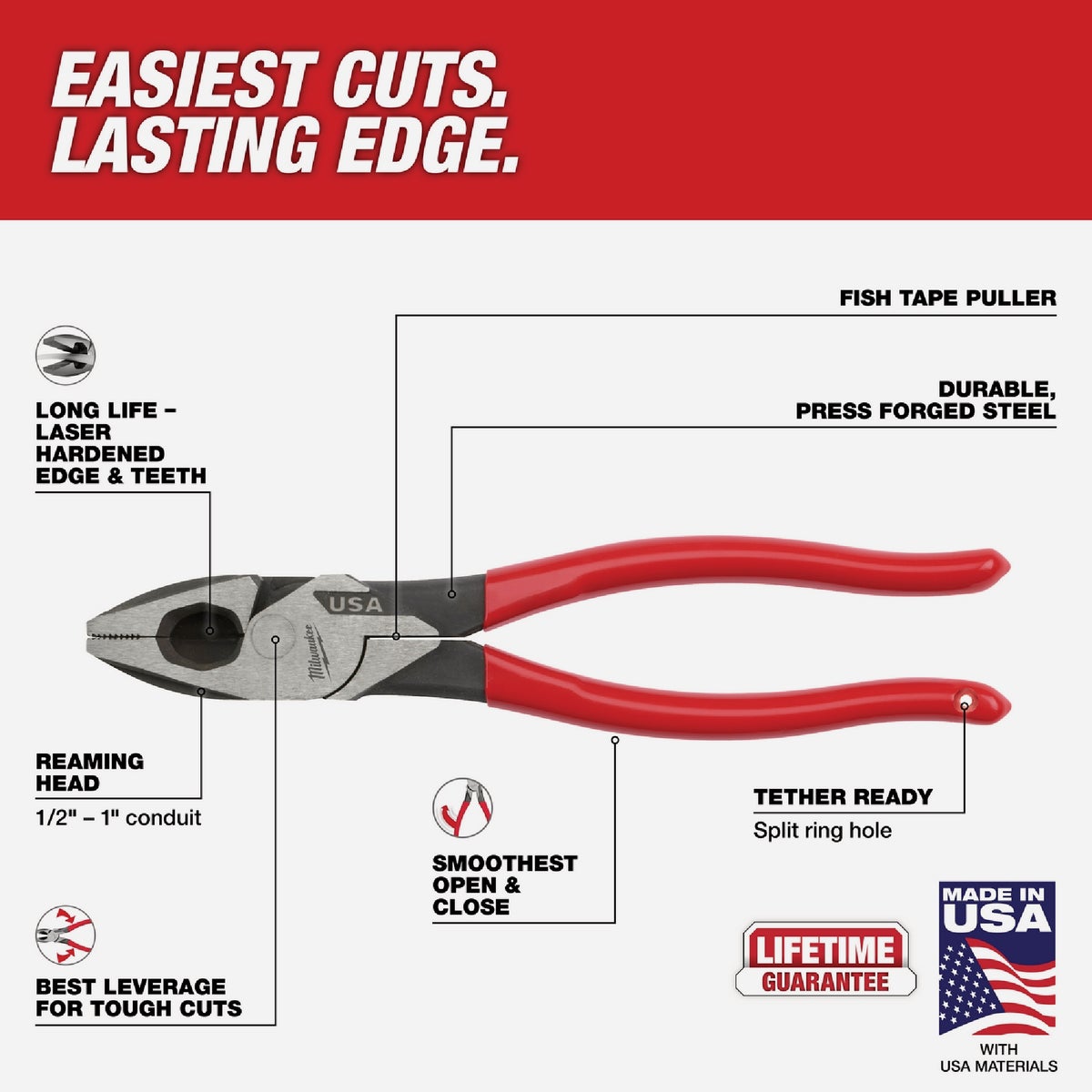 Milwaukee 9 In. Dipped Grip Linesman Pliers Image 6