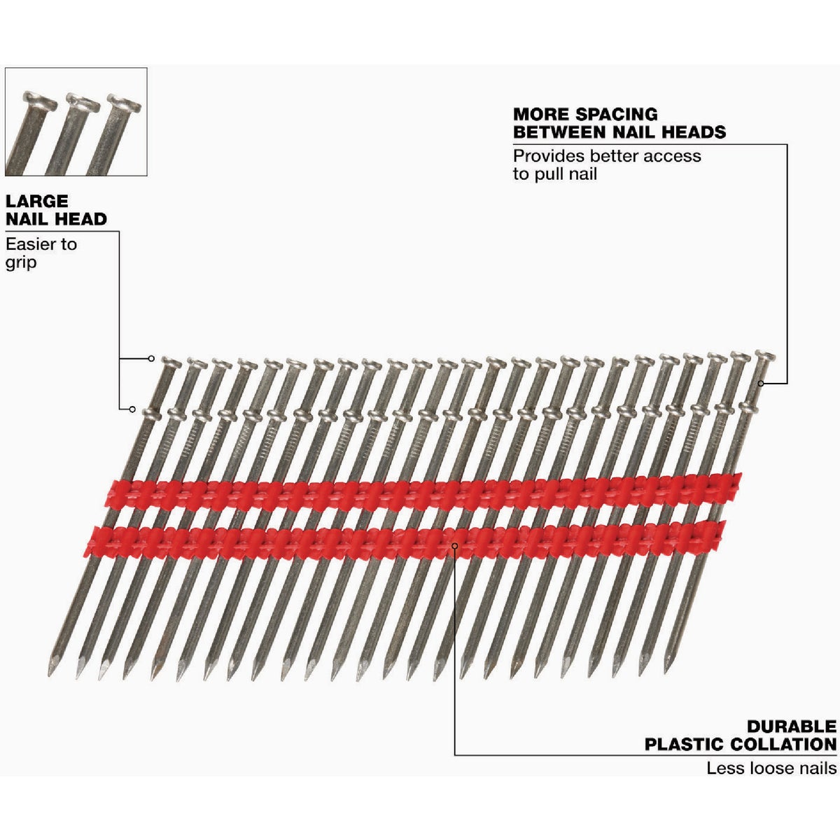 Milwaukee 3 In. x 0.131 In. Collated Duplex Framing Nails (2000 Ct.) Image 3