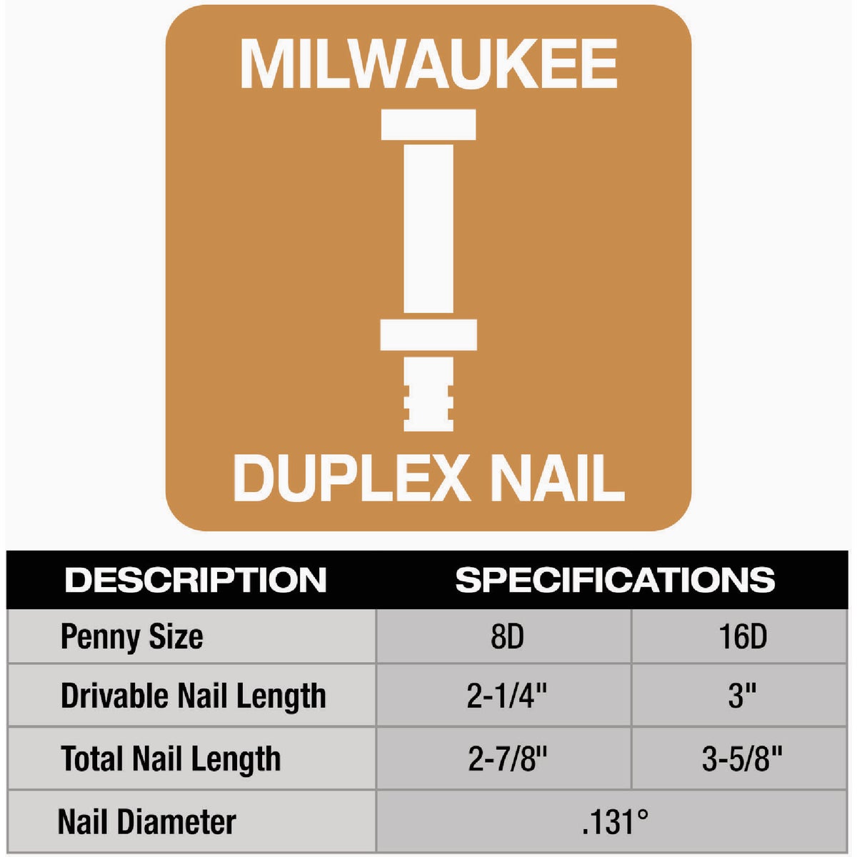 Milwaukee 3 In. x 0.131 In. Collated Duplex Framing Nails (2000 Ct.) Image 4