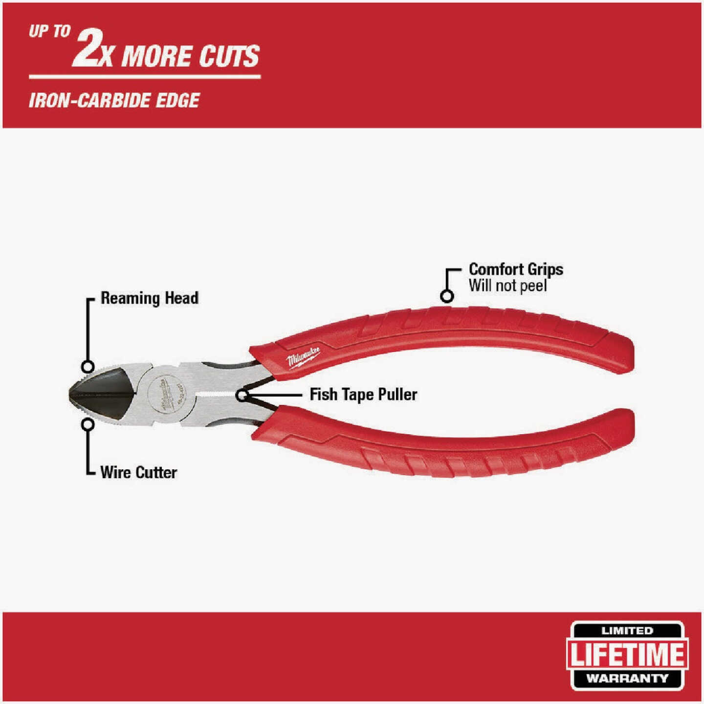 Milwaukee 7 In. Comfort Grip Diagonal Cutting Pliers Image 2