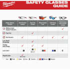 Milwaukee Wrap Around Safety Glasses with Tinted Anti-Scratch Lenses Image 2