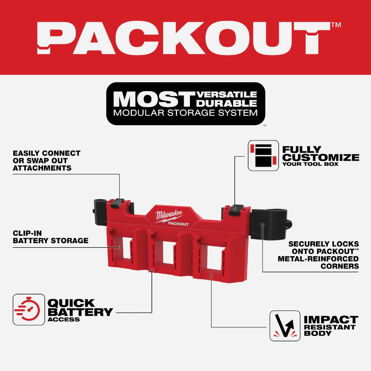 Milwaukee PACKOUT Tool Box M18 Battery Rack Attachment Image 6
